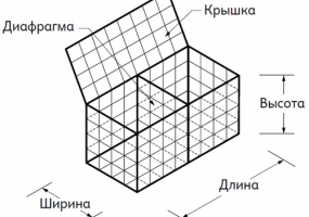 Фото Габионные конструкции Габионы из сварной сетки (сварные габионы)